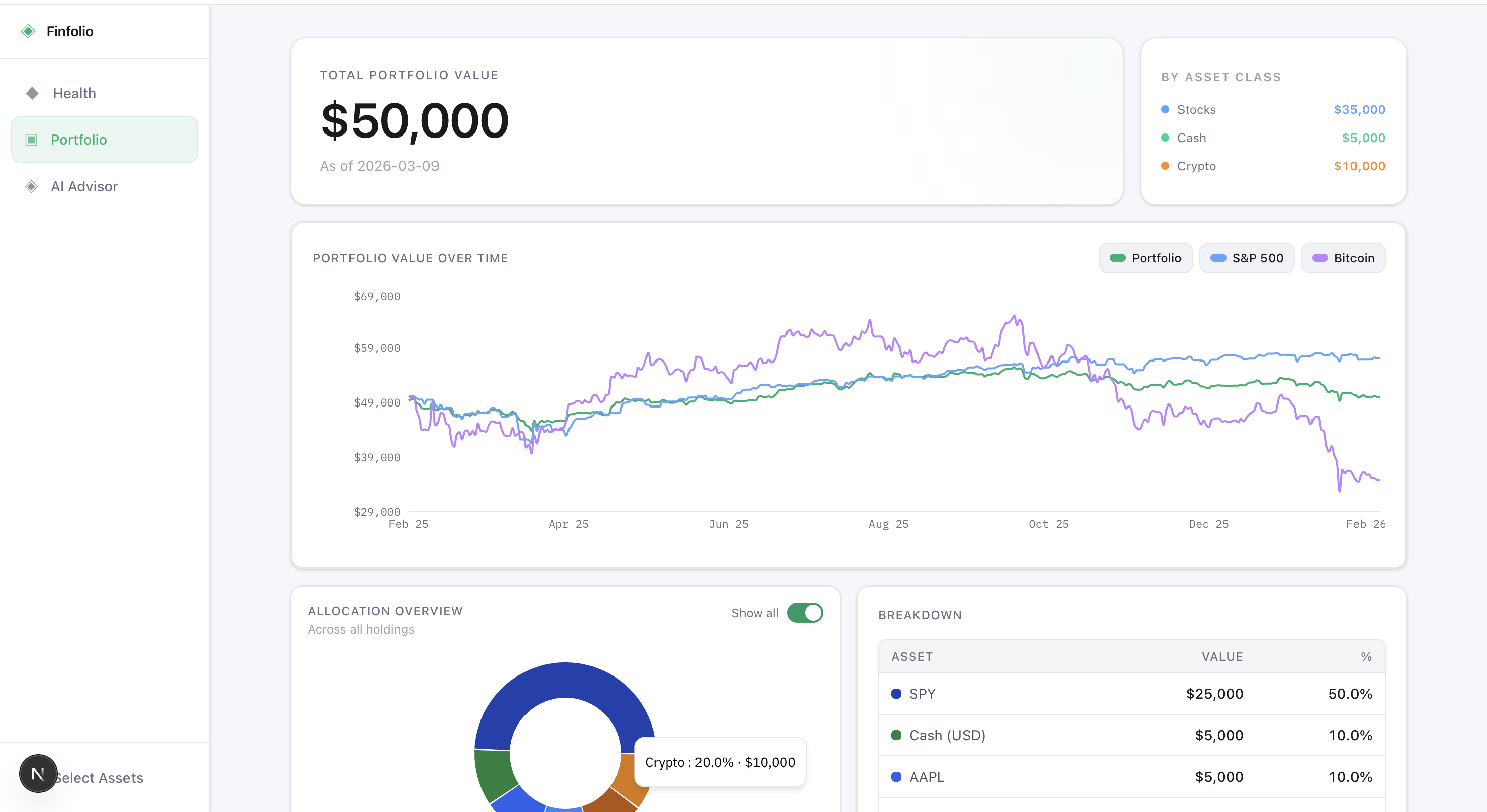 Portfolio Health screenshot